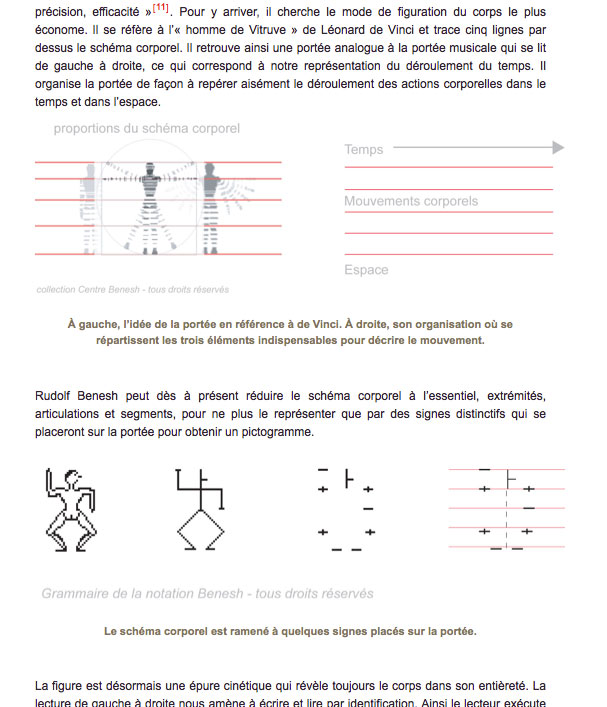 CNSMDP - Illustration